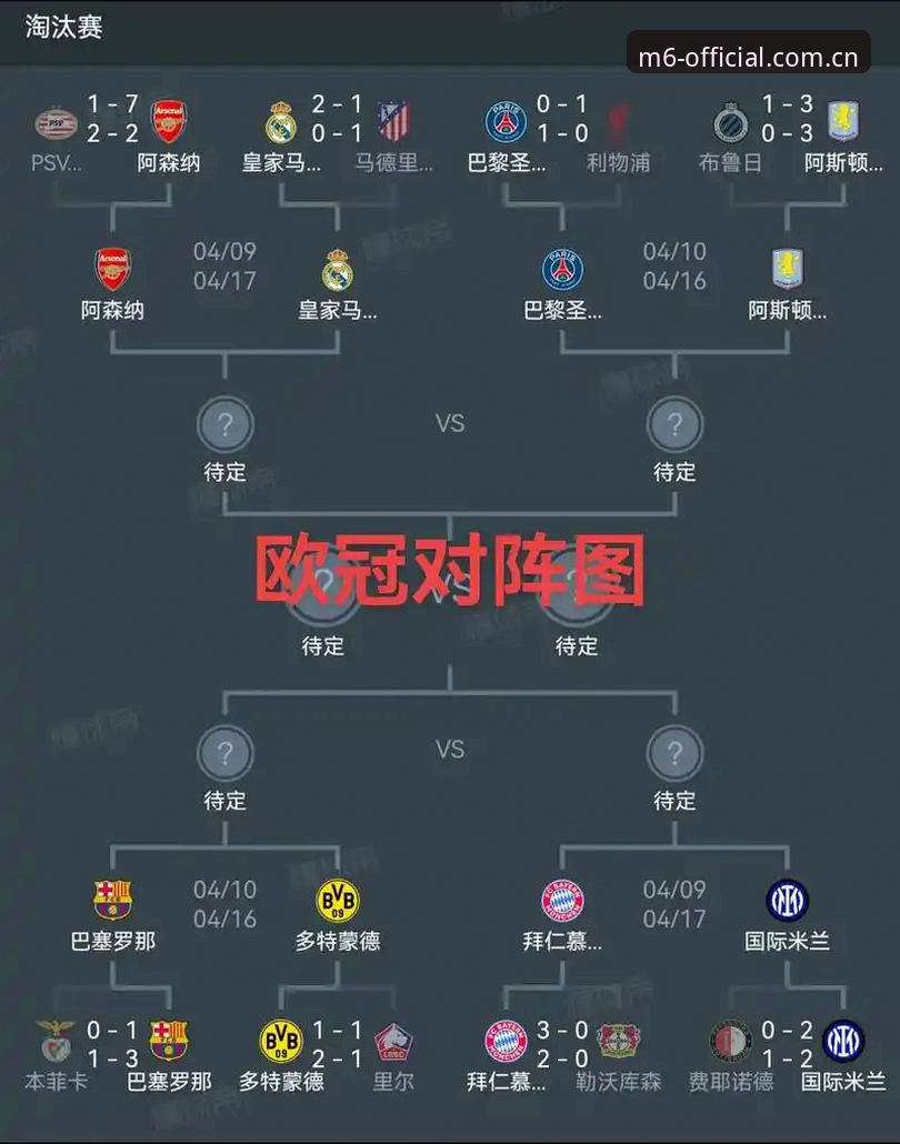 欧联杯夺冠夜必备知识：从埃梅里五冠传奇看足球战术创新